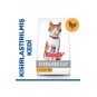 Hill’s Scıence Plan Sterilised Tavuklu Kısırlaştırılmış Kedi Maması 1,5 Kg Hill’s Scıence Plan Sterilised Tavuklu Kısırlaştırılmış Kedi Maması 1,5 Kg