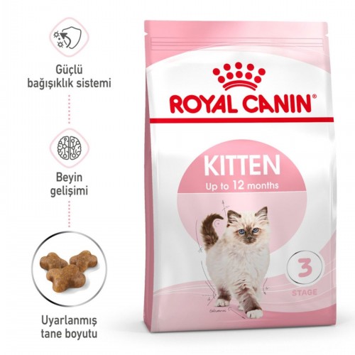 Royal Canin Kitten Kedi Maması 1 Kg (DOYPACK AMBALAJ)