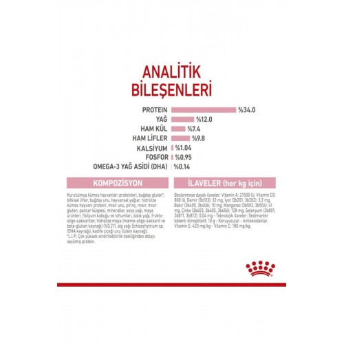 Kitten Sterilised Kısırlaştırılmış Yavru Kedi Maması 2kg Kitten Sterilised Kısırlaştırılmış Yavru Kedi Maması 2kg