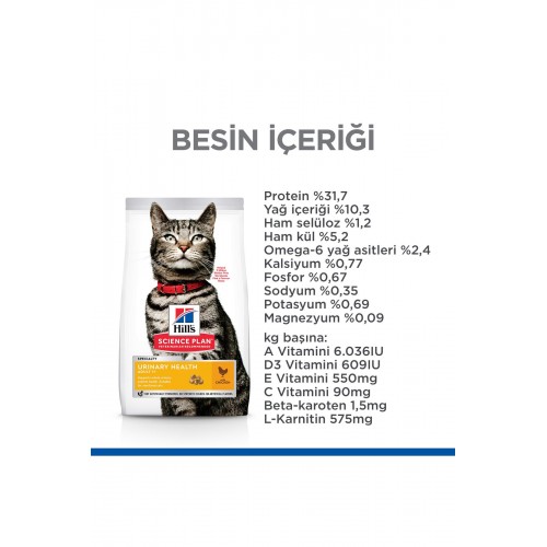 SCIENCE PLAN Üriner Sağlık Tavuklu +1 Yetişkin Kedi Maması 1,5 Kg SCIENCE PLAN Üriner Sağlık Tavuklu +1 Yetişkin Kedi Maması 1,5 Kg