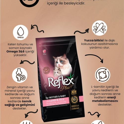 Plus Mother & Babycat Kuzu Etli 1.5 Kg Yavru Kedi Maması Plus Mother & Babycat Kuzu Etli 1.5 Kg Yavru Kedi Maması