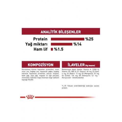 Medium Adult Orta Irk Yetişkin Köpek Maması 15 kg Medium Adult Orta Irk Yetişkin Köpek Maması 15 kg