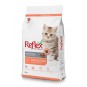 Kitten Tavuk Etli 2 Kg Yavru Kedi Maması Kitten Tavuk Etli 2 Kg Yavru Kedi Maması