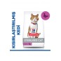 Hill’s Scıence Plan Sterilised Ördekli Kısırlaştırılmış Kedi Maması 1,5 Kg Hill’s Scıence Plan Sterilised Ördekli Kısırlaştırılmış Kedi Maması 1,5 Kg