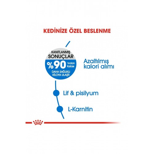 Light Weight Diyet Kedi Maması 1,5kg Light Weight Diyet Kedi Maması 1,5kg
