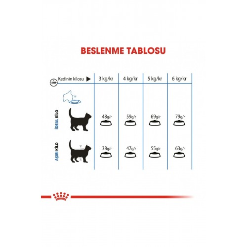 Light Weight Diyet Kedi Maması 1,5kg Light Weight Diyet Kedi Maması 1,5kg