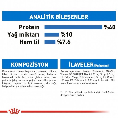 Light Weight Diyet Kedi Maması 1,5kg