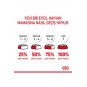 Light Weight Care Diyet Kedi Maması 8kg Light Weight Care Diyet Kedi Maması 8kg
