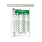 Mini Adult Konserve Köpek Maması 12 X 85 gr Mini Adult Konserve Köpek Maması 12 X 85 gr