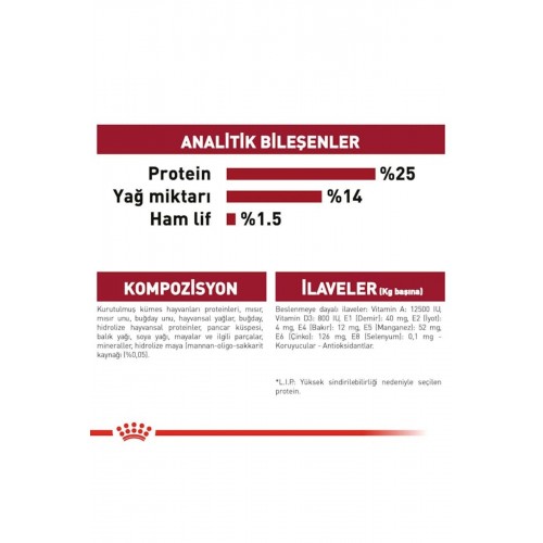 Medium Orta Irk Yetişkin Köpek Maması 15kg Medium Orta Irk Yetişkin Köpek Maması 15kg