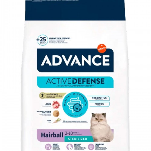 Sterilized Hairball Hindili Kısırlaştırılmış Kedi Maması 1,5 Kg
