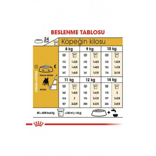 French Bulldog Yetişkin Köpek Maması 3kg French Bulldog Yetişkin Köpek Maması 3kg