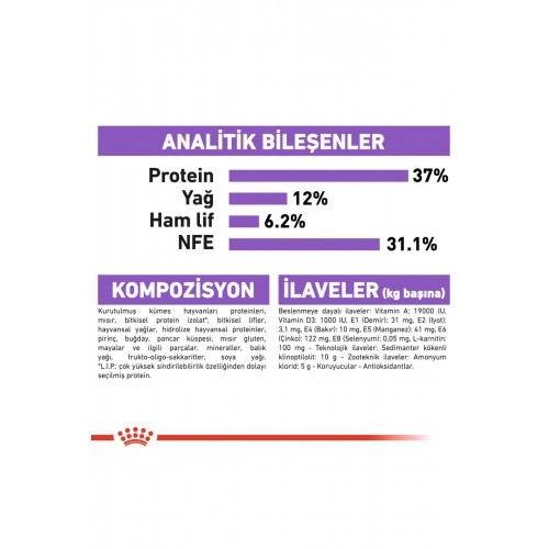 Sterilised Kısırlaştırılmış Kedi Maması 400 gr Sterilised Kısırlaştırılmış Kedi Maması 400 gr