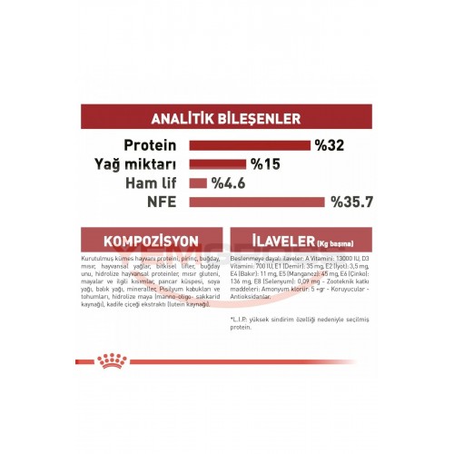 Fit 32 15 Kg Yetişkin Kuru Kedi Maması Fit 32 15 Kg Yetişkin Kuru Kedi Maması