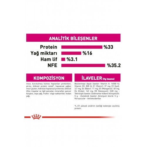 Exigent Hassas 35/30 Kuru Kedi Maması 10 Kg Exigent Hassas 35/30 Kuru Kedi Maması 10 Kg